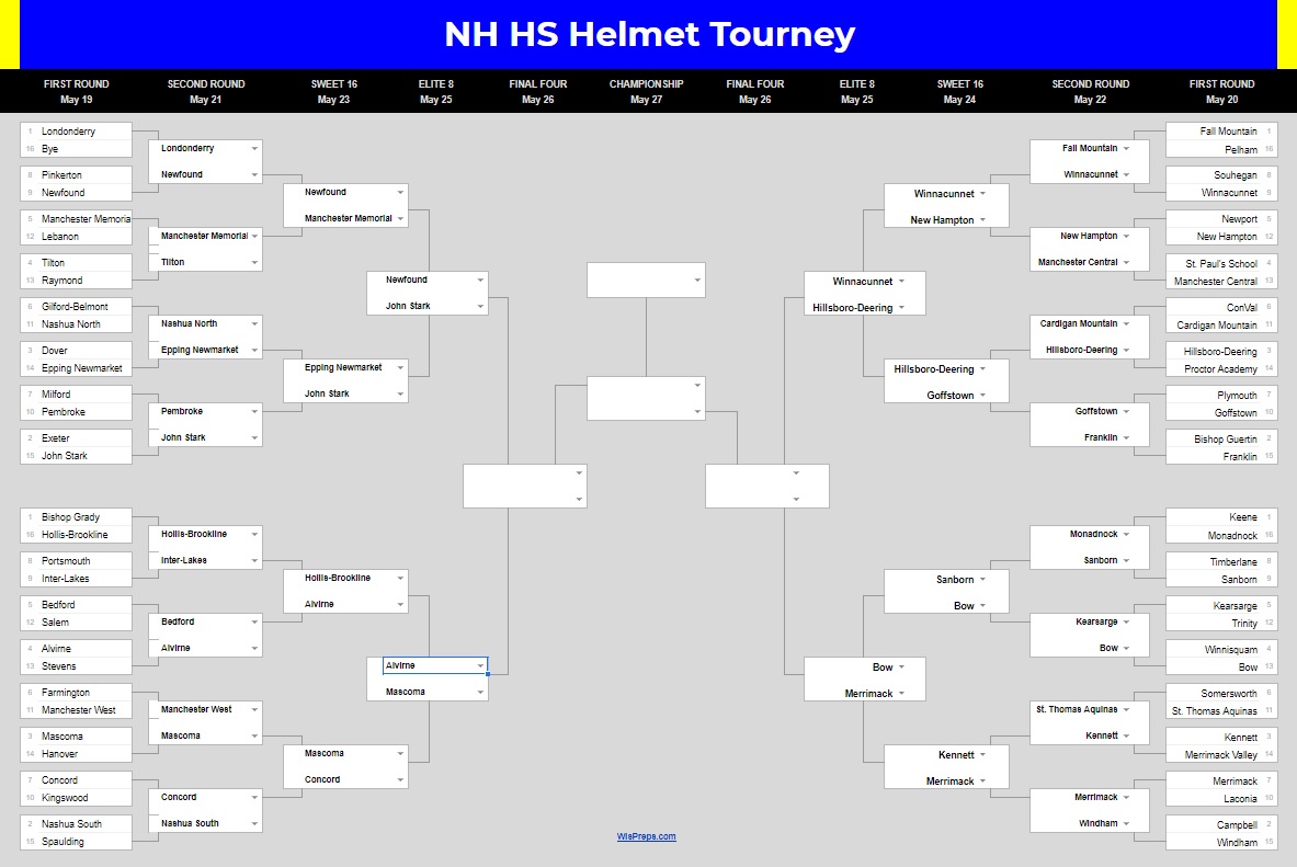 NH_HS_Helmets's tweet photo. The Elite 8 have been decided congrats to the following teams on another win:

Newfound
John Stark
Alvirne
Concord
Winnacunnet
Hillsboro-Deering-Hopkinton
Bow
Merrimack

@NHIAA_LOA @nhhssports https://t.co/2TMOVPaPgC