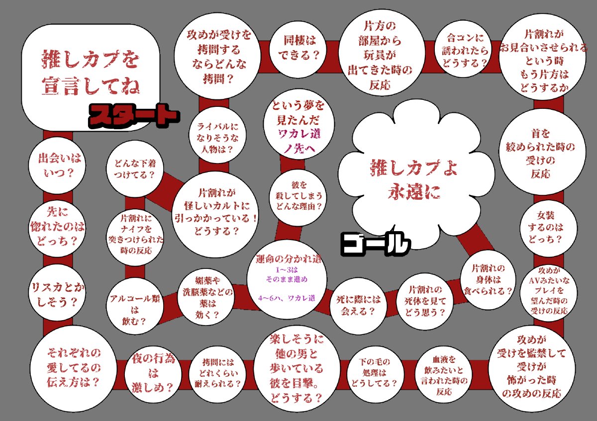 22年版 腐女子向け推しカプテンプレ すごろくゲーム総まとめ ぶくたび