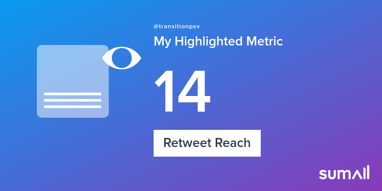transitionpxv's tweet photo. My week on Twitter 🎉: 1 Like, 1 Retweet, 14 Retweet Reach. See yours with https://t.co/UwLF9s2jRU https://t.co/gu8mK0iDfC
