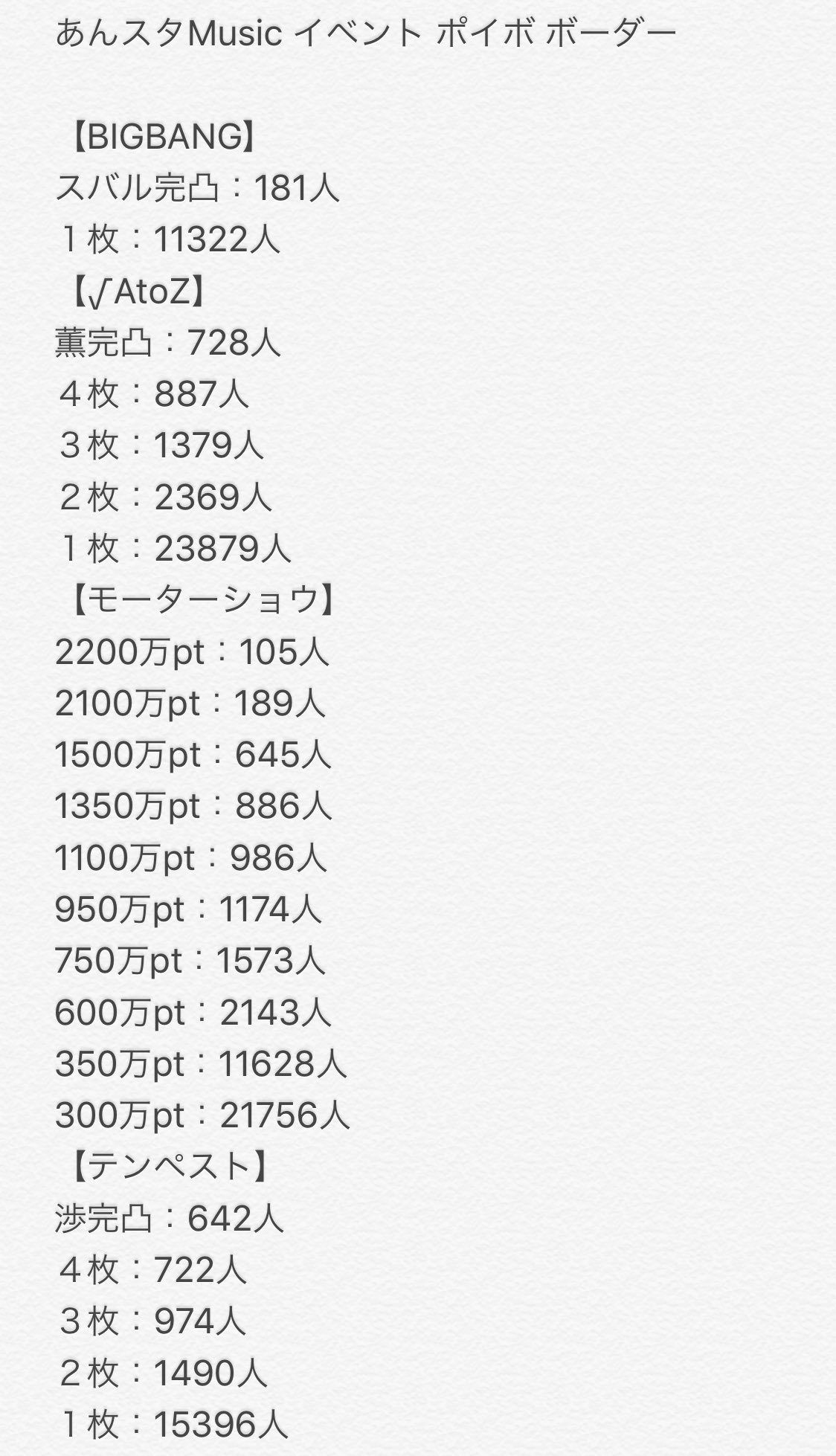 あ〜〜ちゃん on X: 