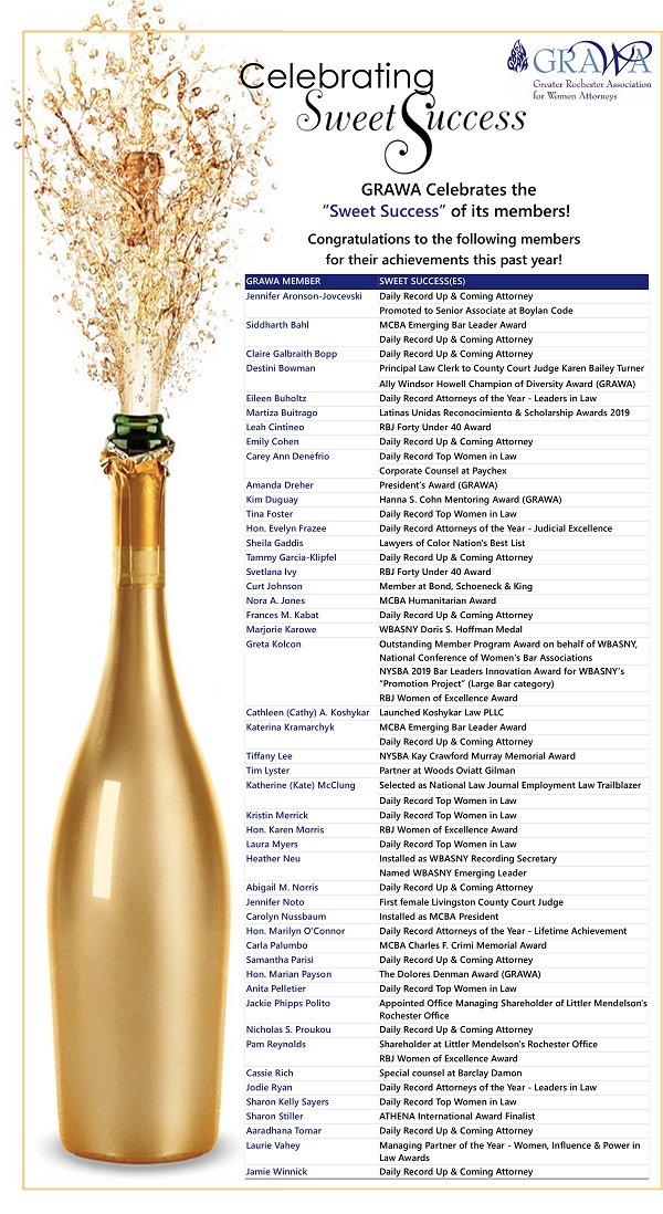 RocGRAWA's tweet photo. Congratulations to our many members who have achieved so many great accomplishments this year - GRAWA celebrates your “Sweet Success”! We look forward to celebrating in person when our Installation Dinner is rescheduled. #RocGRAWA https://t.co/4ntaXIvkiQ