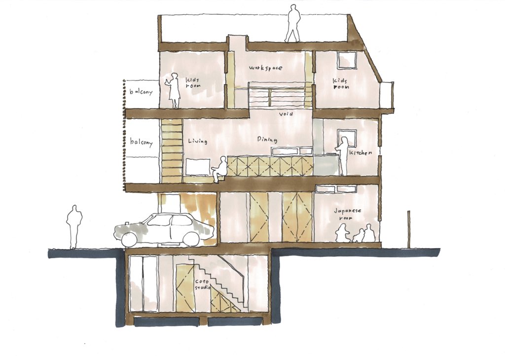 小木野貴光 建築士夫婦の夫 一級建築士 アフターコロナの住まい 10 独立した仕事部屋がある家 出入口が違う 仕事部屋のある家 地下のスタジオをワークスペースとしました 株式会社小木野貴光アトリエ一級建築士事務所 T Co Qspf3gkeyx