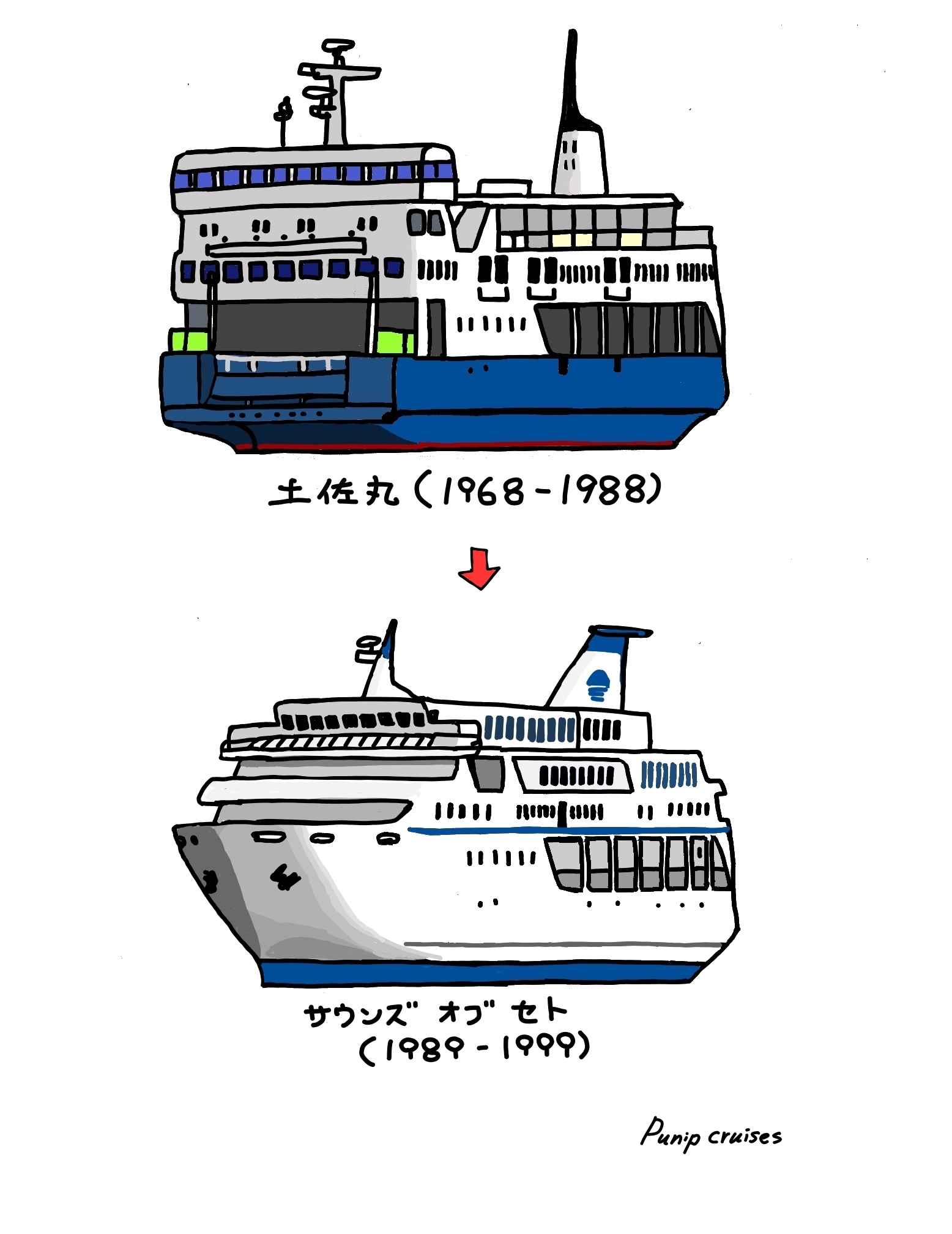 PUNIP cruises（プニップ・クルーズ）中村 辰美 on X: 