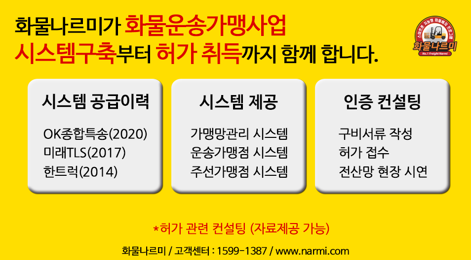 Freight_NARMI's tweet photo. Q. 화물자동차 운송가맹사업 기대 효과는?

A. 영업력이 취약한 1대 운송사업자도 물량확보 등 원활한 영업영위 가능 및  비용절감, 다단계 거래의 축소, 거래내역을 투명화하고 거래당사자간 신뢰구축 효과

#화물 #화물나르미 #화물운송가맹사업

☎ 1599-1387 https://t.co/L0fyyjQsJo