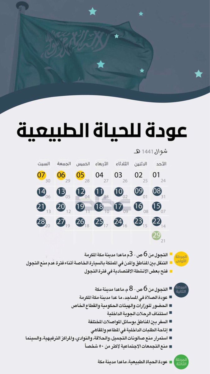 Aziz_lawfirm's tweet photo. #الاخبار_الحلوه #الخميس_المقبل #الحظر_الجزئي #الحياه_الطبيعية #التباعد_الاجتماعي #وزارة_الداخلية #كورونا_الجديد https://t.co/eagxkd7dGK