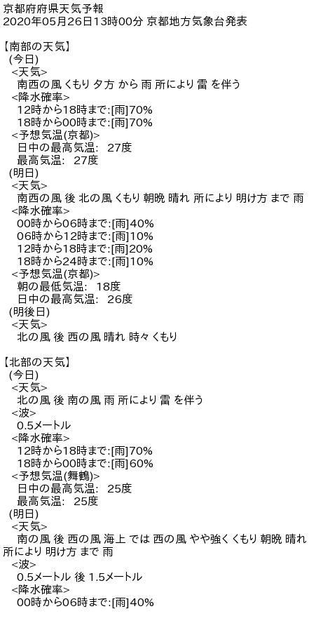京都の気象情報 京都府府県天気予報 年05月26日13時00分 京都地方気象台発表 南部の天気 今日 天気 南西の風 くもり 夕方 から 雨 所により 雷 を伴う 降水確率 12時から18時まで 雨 70 18時から0 T Co Gblr143qnn
