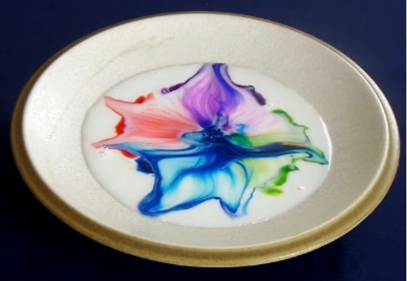 FLHSScience's tweet photo. **Science at home** why not try and make your own rainbow milk 🌈🥛🌈 https://t.co/c73KlayjHK