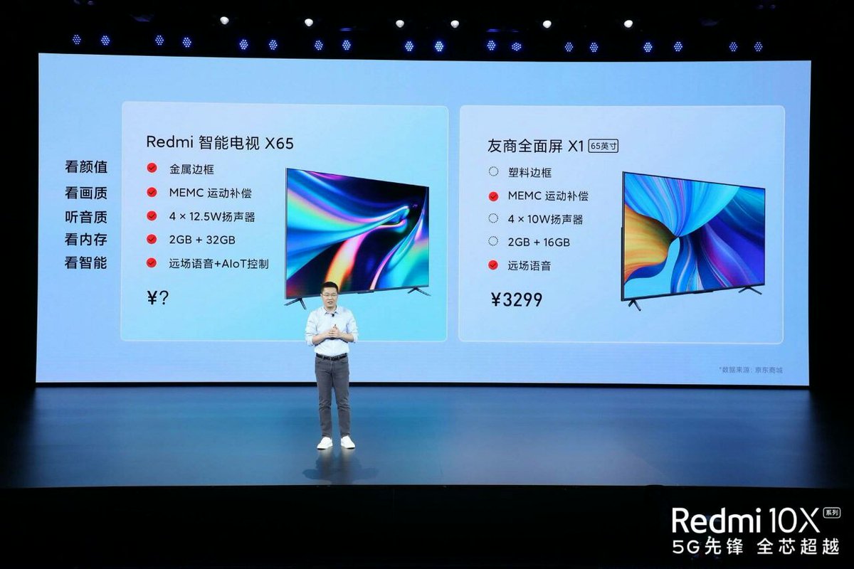 journalismisart's tweet photo. Here's the list of Redmi tv X series
Follow me for more information
Feel free to retweet
#RedmiTv #RedmiTVX https://t.co/4utsB4YG6p