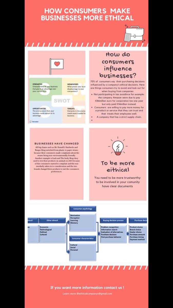 galwayetss's tweet photo. Business students could choose their end of year assessment. Some decided to create a realistic budget while others created an infographic which explains the ethics of business 📱💶🧾
#remotelearning #onlineteaching #business #juniorcycle #managingmyself @jct_Business @msexcel https://t.co/9LMtBbq2sV