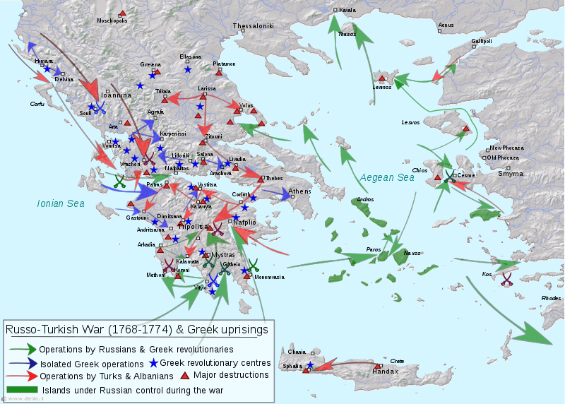 Ανατολική Μεσόγειος, πριν 250 χρόνια (και σήμερα?)1- Στα Ορλωφικά οι Έλληνες πίστεψαν για μια στιγμή στην Τσαρίνα Αικατερίνη - ότι πλησίαζε το τέλος της Οθωμανικής αυτοκρατορίας και η ανασύσταση της Βυζαντινής...