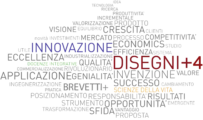 AIDProgetta's tweet photo. Leggi l'articolo (Disegni+4. Contributo a fondo perduto fino all'80% per la valorizzazione dei disegni e modelli.) sul nostro sito https://t.co/BI85FO8Vnd - https://t.co/NLqUrXZ9xi https://t.co/hDAB8gw9Fu