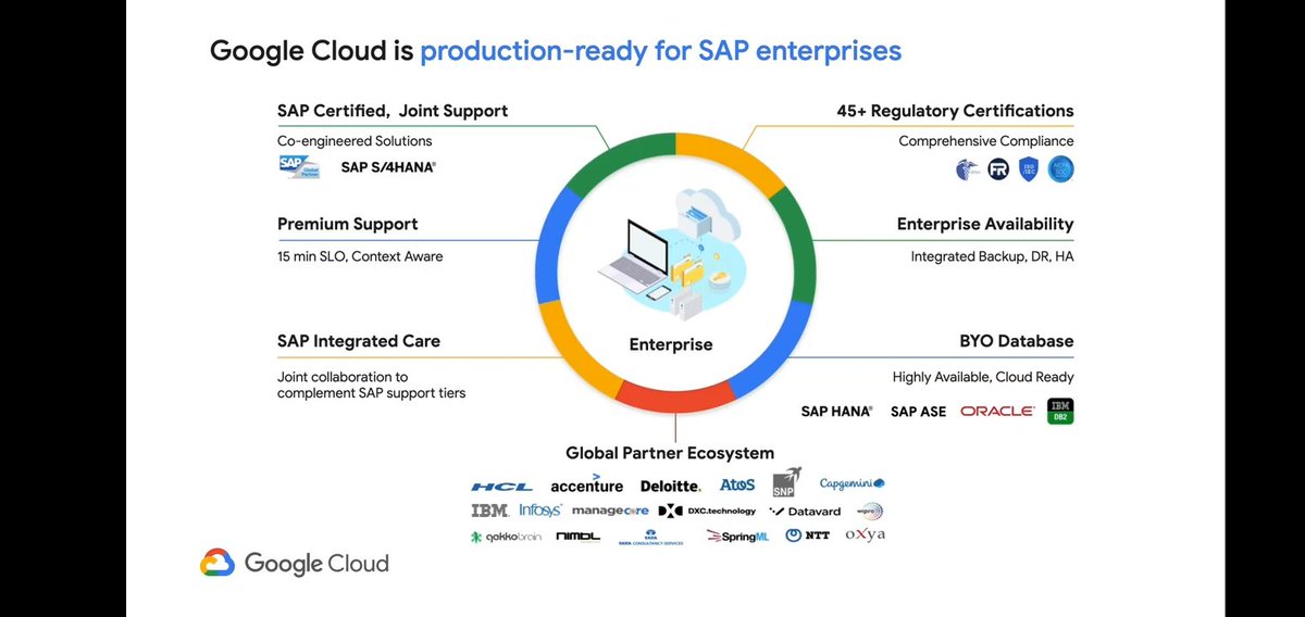 aparajeeta_'s tweet photo. SAP for today and tomorrow. #cloudmigration #GoogleCloudPlatform 
#SAP
#GoogleCloudSolutions 
#googlecloudonair https://t.co/wteengnCz3
