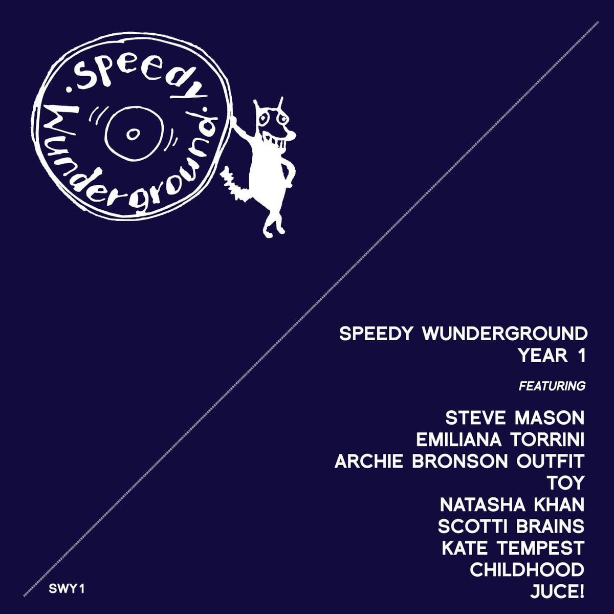 SpeedyWunder's tweet photo. 6 YEARS OLD TODAY // @SpeedyWunder YEAR 1 - feat. @SteveMasonKBT @EmilianaTorrini @archiebron @thebandtoy @BatForLashes @boxedinuk @DrummerTheHutt @katetempest @childhoodUK @JUCELOVIN ⚡️ listen here - https://t.co/XbmTsy0Dsn https://t.co/7AGuhpXMG9