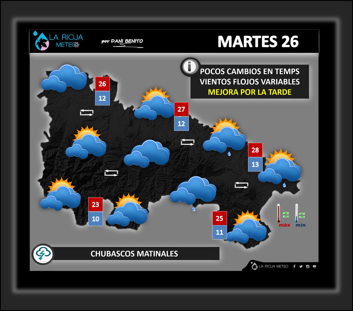 lariojaMeteo's tweet photo. BD! Martes revuelto q irá mejorando en #LaRioja

@MeteoNajera @AdrianPR_meteo @JoseReyMeteo @OrtegahOrtega @langulogarcia75 @EduHerreros8 @EduModrego @Boncanelli @MeteoBanares @TuTiempoLR @iisgoor @miguel_alonso97 @lorenfabi @visaens @davcamara @InakiSL @jonielectric @BBFFRioja https://t.co/3LqMzjg7od