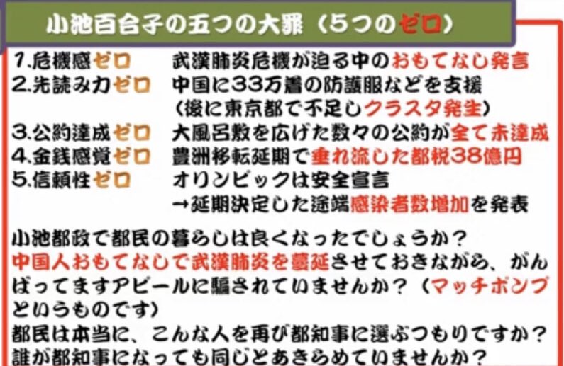 小池百合子5つの大罪