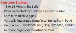 2 Businesses-Tasty Bite Eatables Limited (TBEL)- 66.1% turnover 2019 AR. US, Canada, UK,Australia,New Zealand, Germany & Japan.Marketed through PBI -retail/wholesale chains Costco, Walmart,Target, Kroger,Woolworths (List below). This RTE business launched in 1995 in US.21n