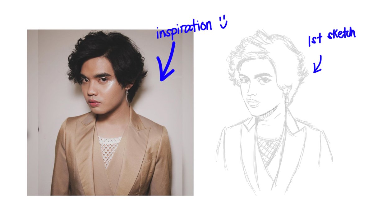 As I promised, here's the step by step [THREAD] ng ganitong style:Syempre kailangang may inspirasyon, then rough sketch. No need na perfect since kinukuha mo muna yung basic figure nya. Malabo kasi itre trace yan later. @SB19Official SB19Tilaluha Tuesday