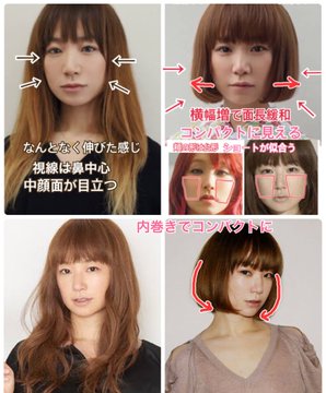 踊り子 反響する 学士 面 長 ショート ヘア 芸能人 書き込み ベリー ドレス