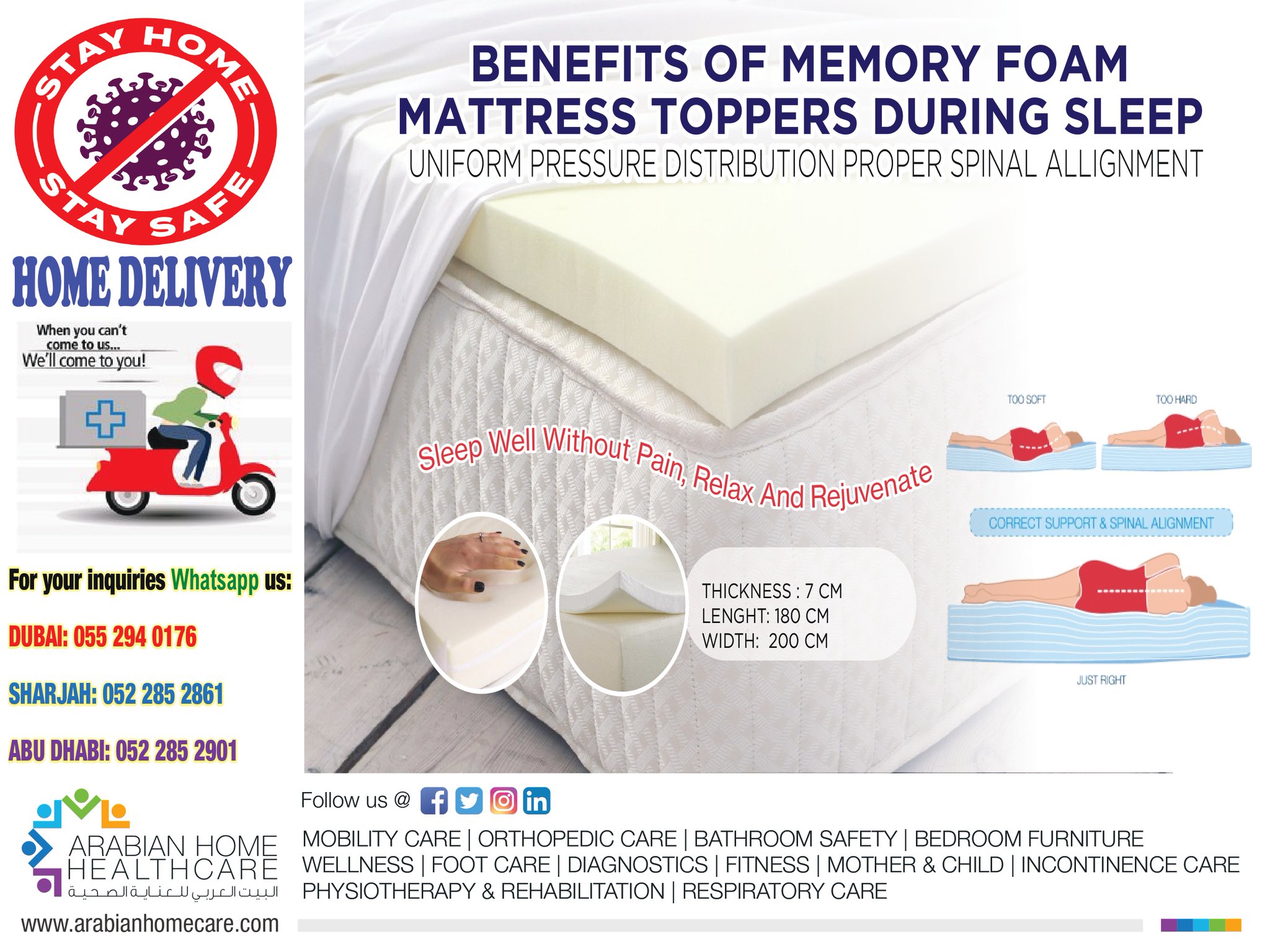 Arabian Home Care on Twitter "The Memory Foam mattress topper