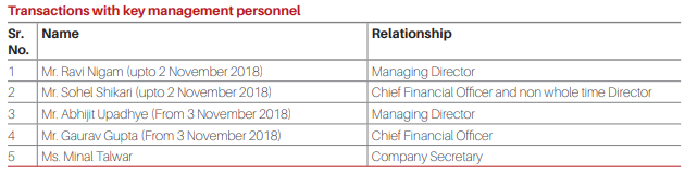 Me – I would guess this is part of usual Corporate re-structuring which happens after a company is acquired, Mars acquired Tasty Bite in 2017. So may be related to it.56n