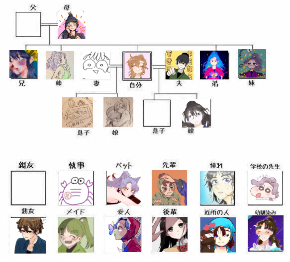 フォロワーさんで家族構成のtwitterイラスト検索結果 フォロワーさんで家族構成のtwitterイラスト検索結果