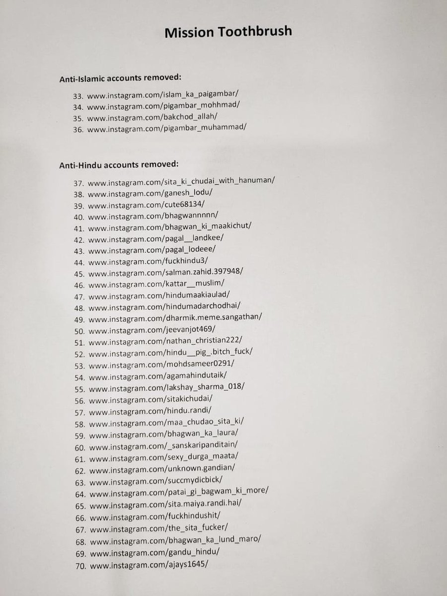 2. People contributed a lot by sending me details of such accounts on Instagram.117 accounts removed under this mission:Anti-India accounts: 25Accounts with photos of girls: 7Anti-Islamic accounts: 4Anti-Hindu accounts: 81To know more, follow me:  http://www.Instagram.com/AskAnshul 