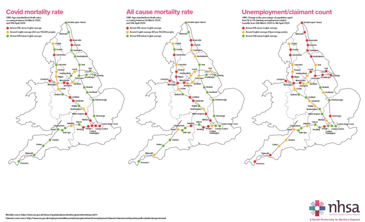 Today, we release new analysis in collaboration with the <a href="/NIHR_ARC_NENC/">NIHR ARC North East and North Cumbria</a> &amp; <a href="/ARC_GM_/">NIHR ARC Greater Manchester</a> showing #COVID19 is hitting the #North hardest with its effects likely to last longest in the region, particularly in deprived urban areas. #healthinequalities

More at: bit.ly/2zlSXO3
