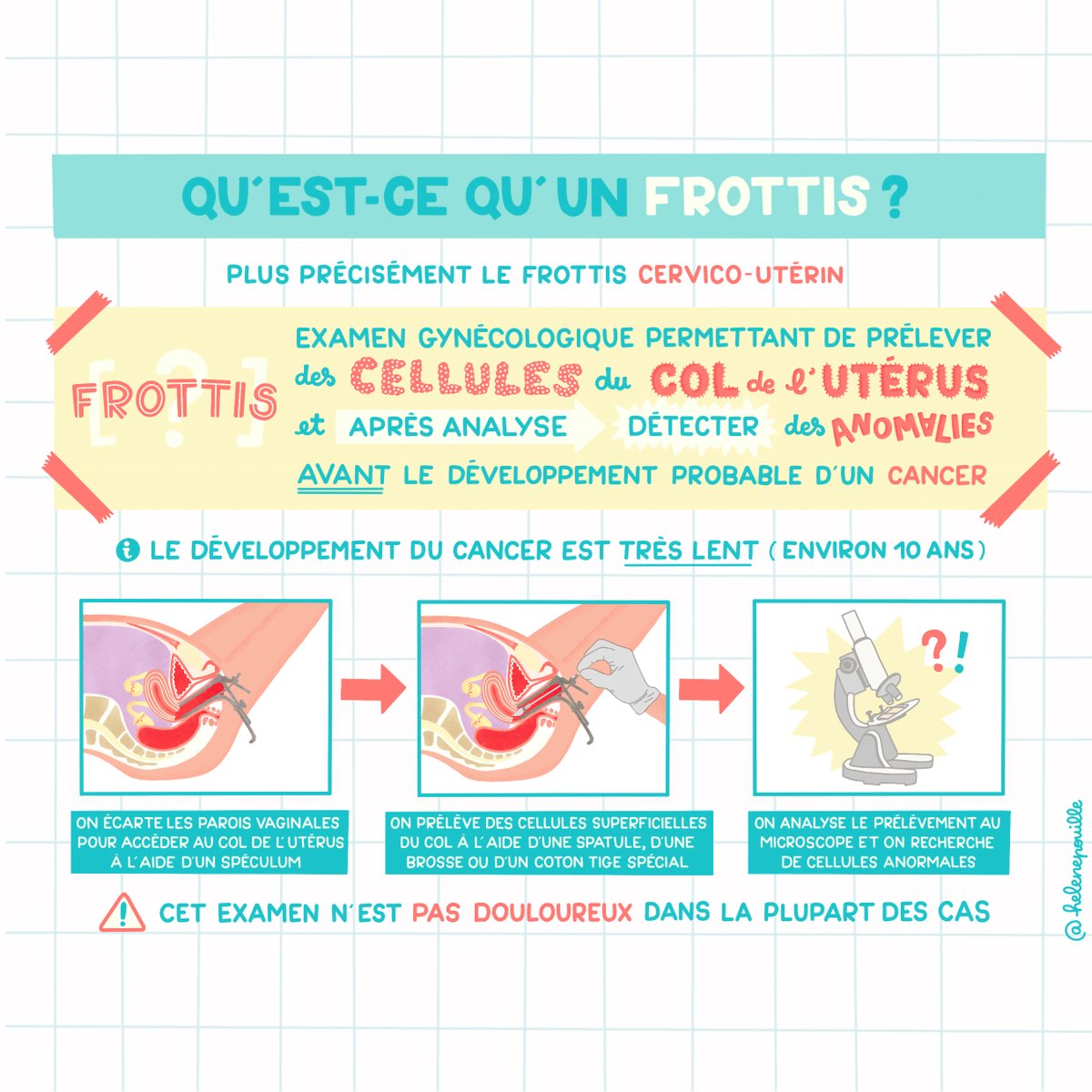 helenepouille's tweet photo. 💕 FROTTIS CHÉRI 💕

Pourquoi c'est essentiel et comment ça se passe
(quand ça va bien et quand ça va moins bien)

➡️ La suite des visuels à télécharger, imprimer et diffuser sur https://t.co/7nJlO54NI4 https://t.co/dgjG2wNRhF