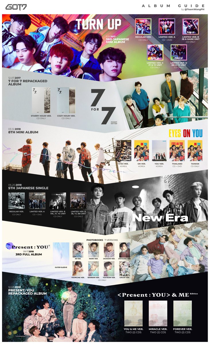 The Ahgase  @GOT7Official Album Guide Please give credit if reposting and please don't crop or edit. Thank you! I had to re-upload because I posted the wrong file awhile ago. #GOT7    #갓세븐