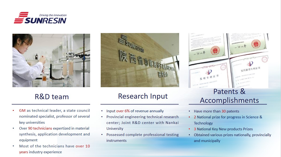sunresin's tweet image. Sunresin is an innovation oriented high-tech enterprise, specialized in supplying Ion exchange resins, adsorption &amp;amp; separation resins, equipment solutions and relevant technical services.
Click here and learn more: seplite.com
#Ionexchangeresin #adsorbentresin