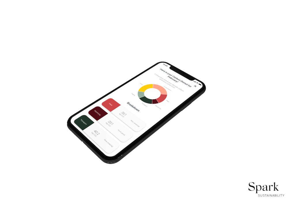 We are looking for a Lead Developer to head the development of our app, The Donut, a carbon emission tracker that makes #climateaction easy. Want to join us on our #mission to enable 1 billion climate actions by 2025? Read more and apply here: thehub.io/jobs/5ec55a31f…