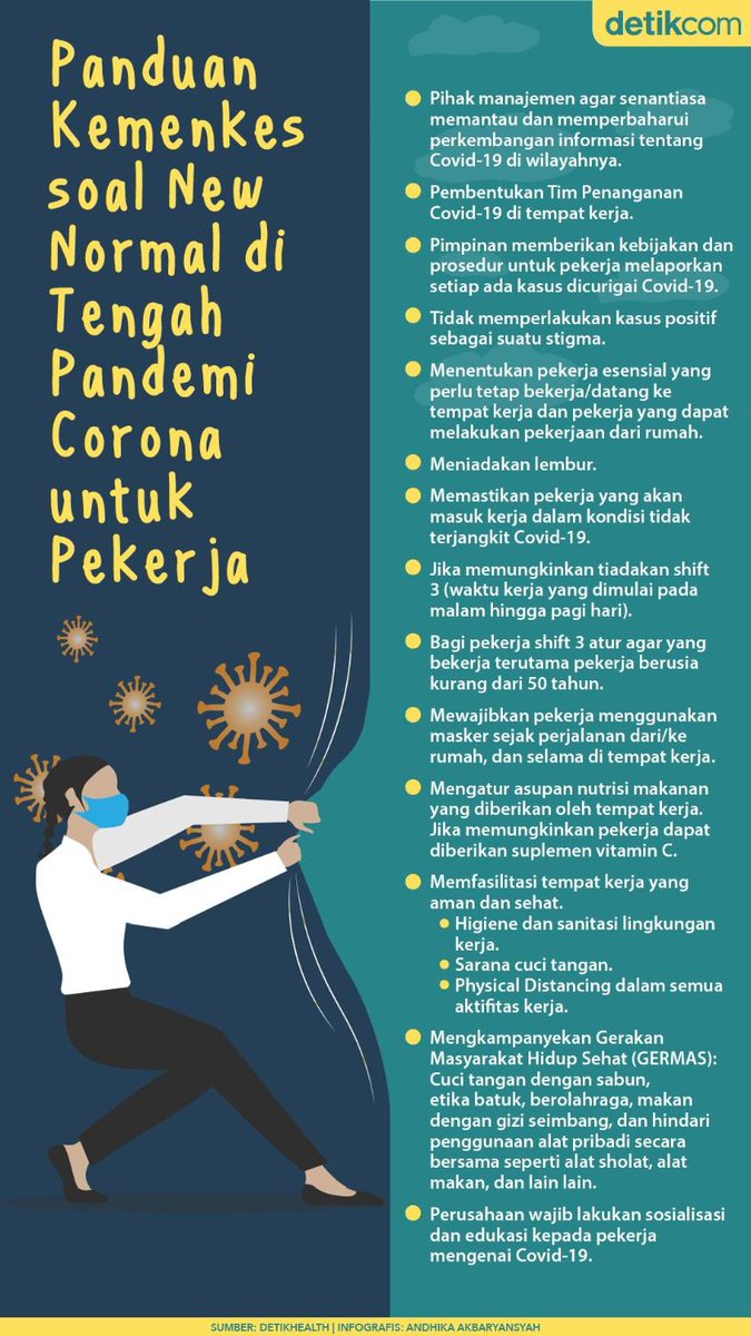 Menteri Kesehatan Terawan Agus Putranto menerbitkan panduan soal cara kerja new normal bagi karyawan. Apa saja yang harus diperhatikan? detik.id/6SREfP