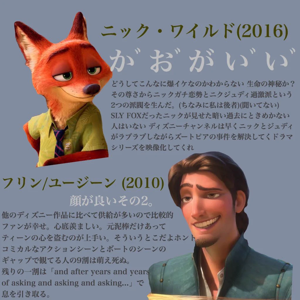 当時はみんな恋をした？年代順のディズニーの初恋泥棒たち！