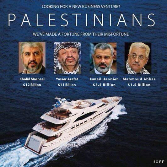 and in financial transactions.The experts, analysts, and specialists testified on corruption within financial transactions concerning Mahmoud Abbas, his sons Yasser and Tareq, and the Palestine Investment Fund, among others,