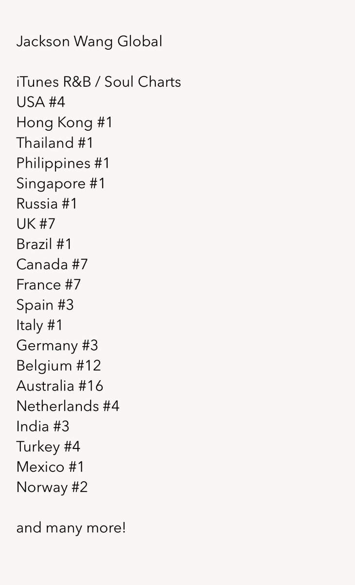• OXYGEN : #1 Itunes R&B/Soul BRAZIL HONG KONG THAILANDSINGAPORERUSSIAMEXICO ITALY PHILIPPINES # 45 WORLD ITUNES CHART Credits :  @JacksonWGlobal