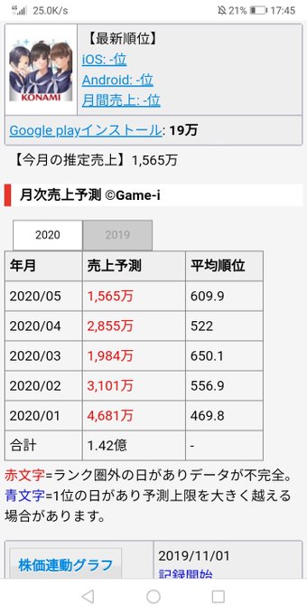 後輩 へ の 接し 方 パワプロ