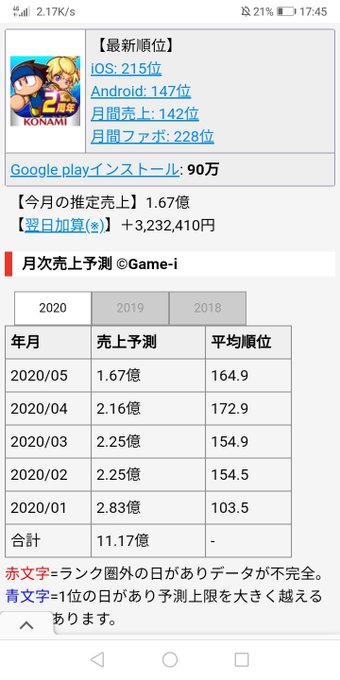 後輩 へ の 接し 方 パワプロ