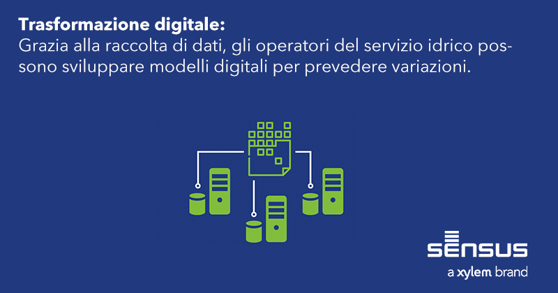 SensusItalia's tweet photo. Ottimizzare una strategia dati non significa solo raccogliere tutti i dati possibili, ma individuare i segnali significativi e stabilire come agire di conseguenza. Leggi il nostro White Paper > https://t.co/3qzgcwqQSw
 #smartcity #utilities #utility #IoT https://t.co/VgDKZznhmj