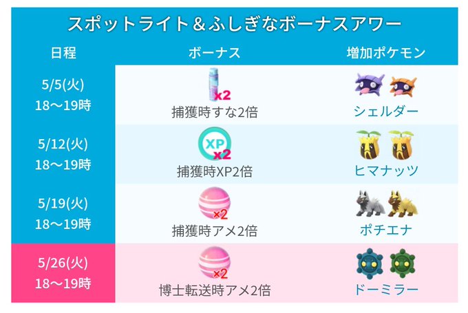 ポケモンgo攻略 みんポケさん がハッシュタグ ポケモン をつけた ポケモンgo攻略 みんポケさん がハッシュタグ ポケモン をつけた