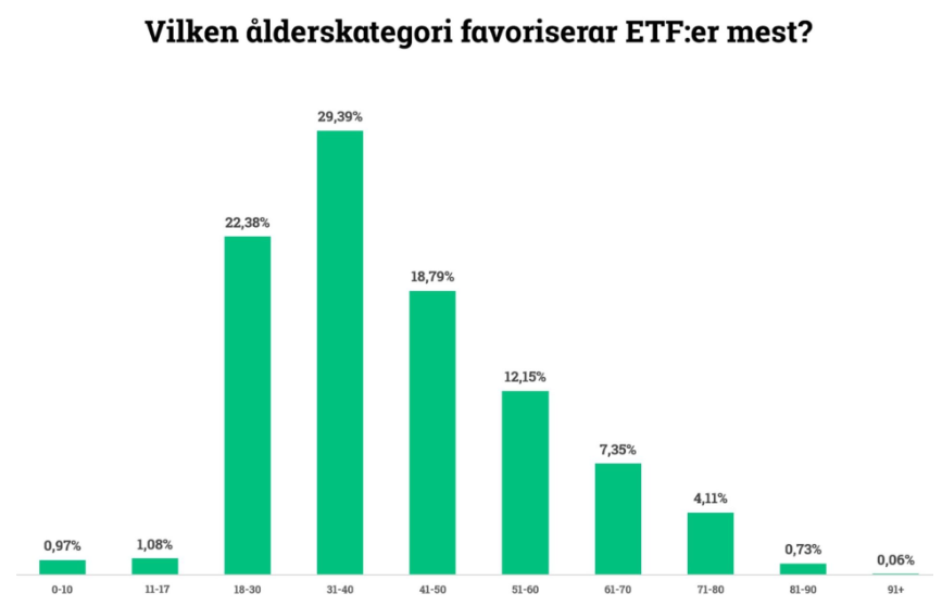 Nicklas Andersson tweet media