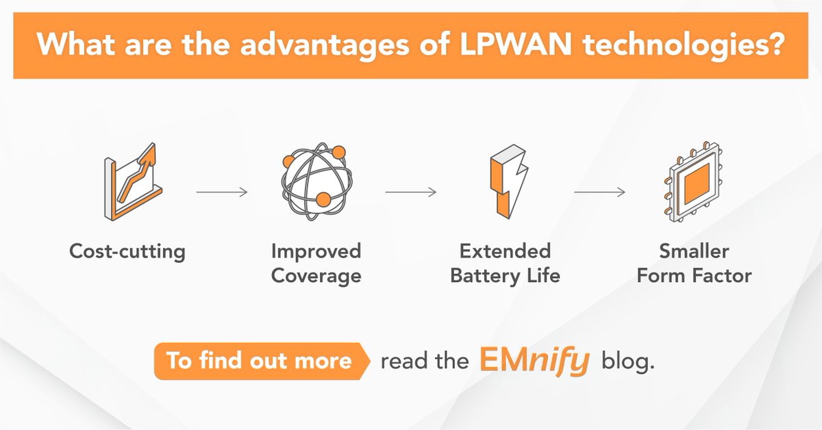 emnify's tweet image. Have you heard of LTE-M and NB-IoT? These two technologies have made a name for themselves worldwide under the guise of LPWAN (Low Power Wide Area Networks). #EMnifyIoT #LPWAN #ScaleIoT #GlobalConnectivity hubs.ly/H0qLRG40