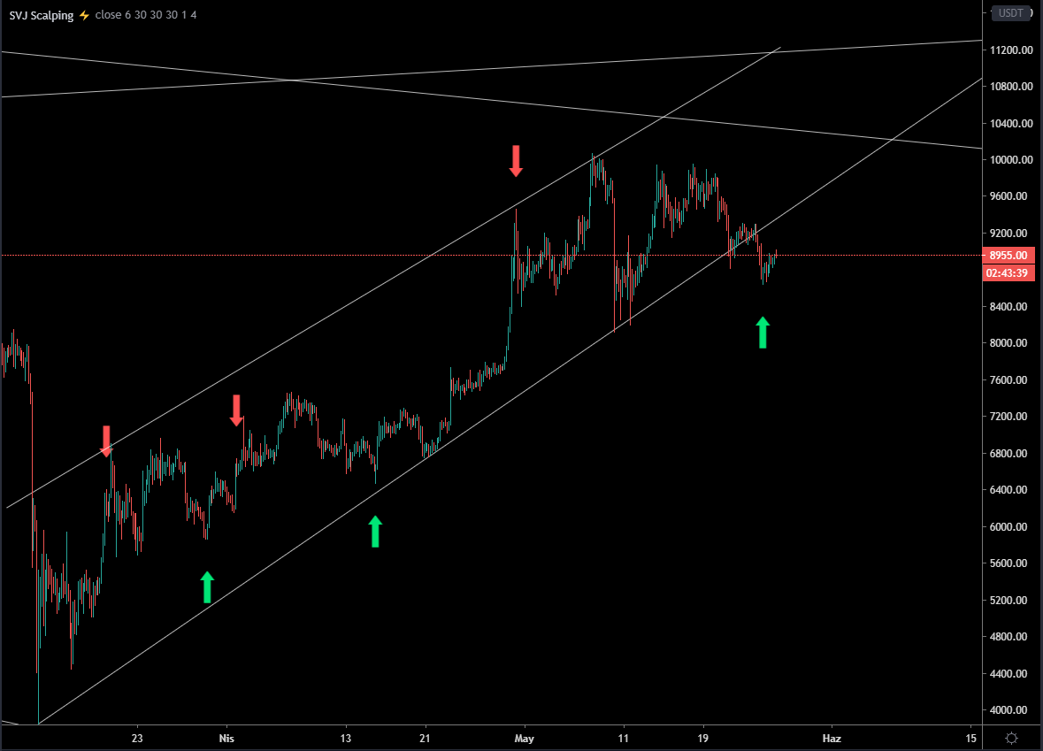 SVJ Trade tweet media