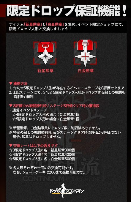ドールズフロントライン公式さん がハッシュタグ ドルフロ をつけたツイート一覧 3 Whotwi グラフィカルtwitter分析 ドールズフロントライン公式さん がハッシュタグ ドルフロ をつけたツイート一覧 3 Whotwi グラフィカルtwitter分析