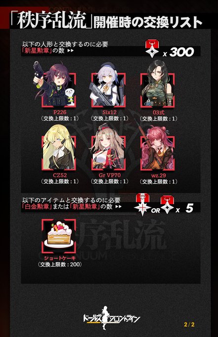 ドールズフロントライン公式さん がハッシュタグ ドルフロ をつけたツイート一覧 3 Whotwi グラフィカルtwitter分析 ドールズフロントライン公式さん がハッシュタグ ドルフロ をつけたツイート一覧 3 Whotwi グラフィカルtwitter分析