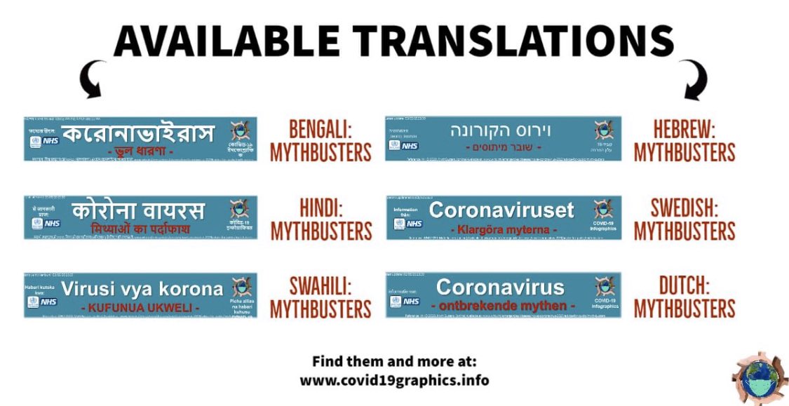 The amazing  @C19infographics are translating evidence-based + reliable COVID-19 resources, into as many languages as possibleYou can find the infographics on their website and find out how to involved with their important work:  https://covid19graphics.info/ 