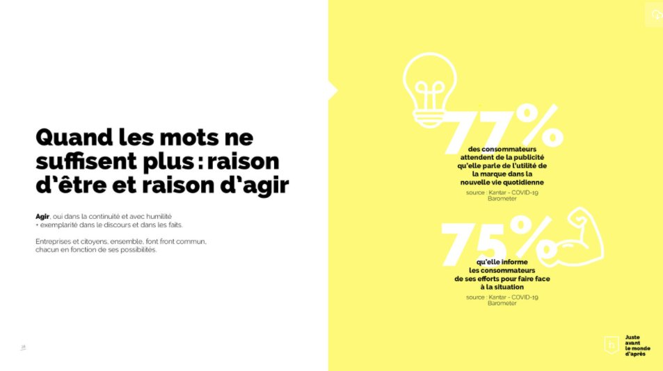 💼 "Developper une stratégie d'actions pour incarner la raison d'être de son entreprise", une des priorités de court terme de l'#entreprise selon nos experts d'<a href="/Agence_Insign/">Insign</a>  "les mots ne suffisent plus : raison d'être et raison d'agir"... place aux preuves ! #strategy #marque