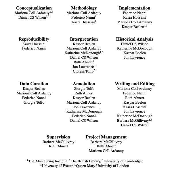 This idea was conceived and executed in a highly  #interdisciplinary context. To honour that, we've presented each author's contribution as if they were film credits. Find out more at  https://livingwithmachines.ac.uk/highlighting-authors-contributions-and-interdisciplinary-collaborations-in-living-with-machines/