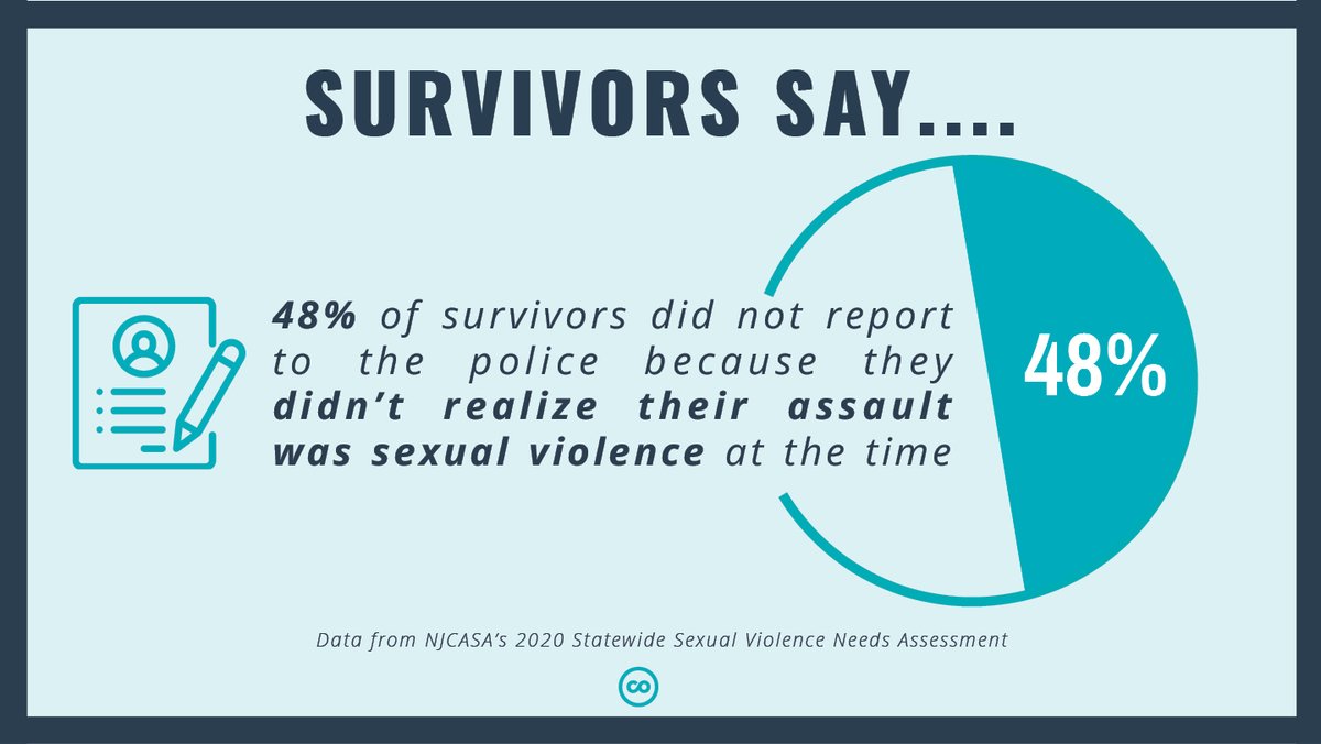 Increasing the general public’s knowledge about sexual violence and how survivors may respond to trauma is all part of our overarching goal: eliminating sexual violence. Learn more with our fact sheet:  https://njcasa.org/wp-content/uploads/2018/10/Sexual-Violence-101-Web.pdf  #supportsurvivors