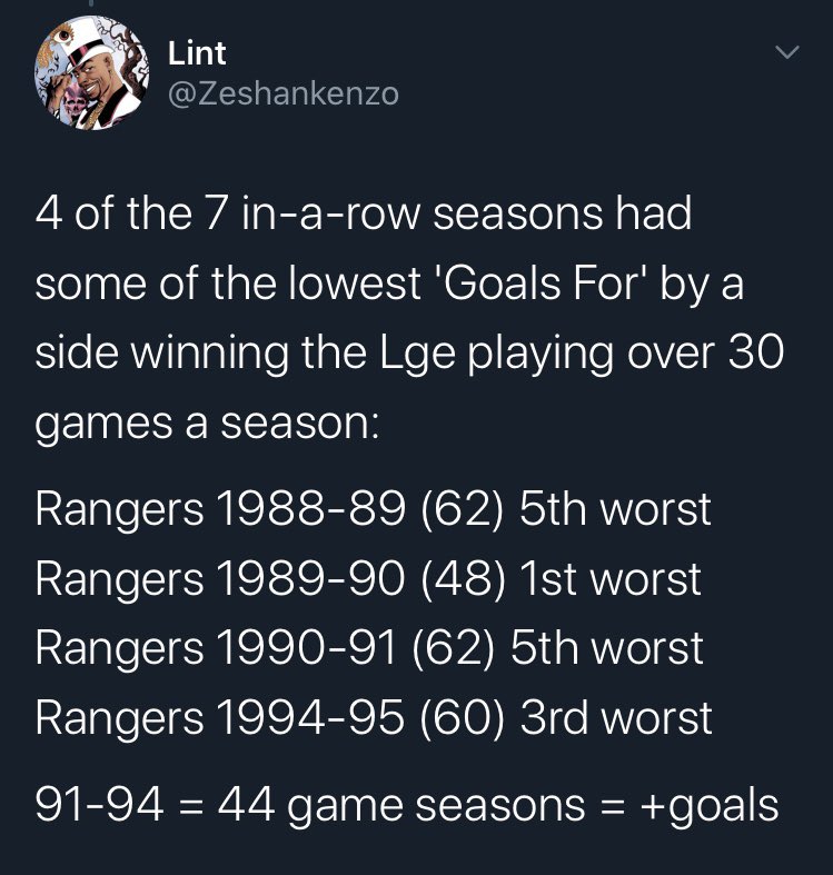 8)During Rangers 9 they managed to be so dull they broke goal scoring records for all the wrong reasons.They were perhaps fortunate that 3 of the first 7 seasons were 44 games to raise goals.A previous thread on 1994-95 seasonNot vintage. https://twitter.com/zeshankenzo/status/998972961897025536?s=21