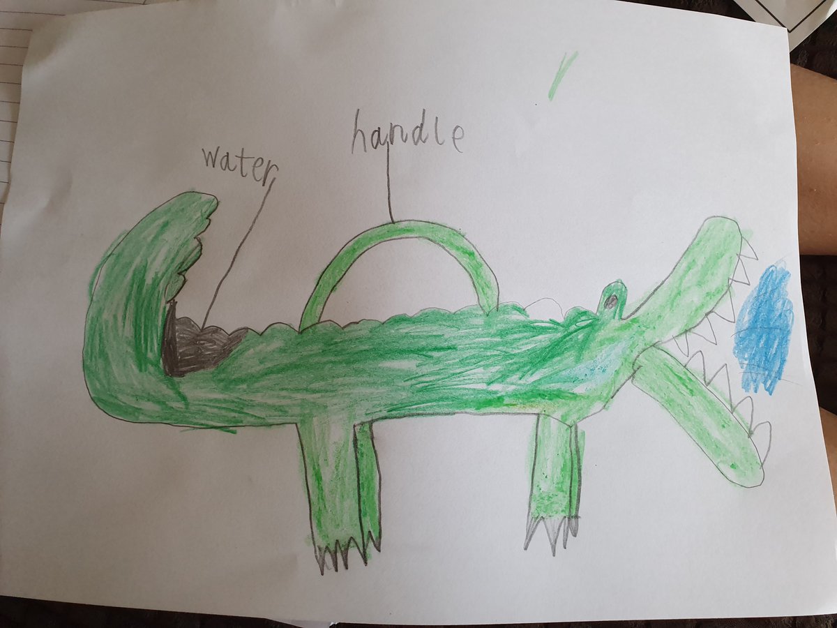 WhisperingGeor1's tweet photo. Wow! Here is a menagerie of animal aquamaniles created by some brilliant young Investigators. I want a monkey jug for my dinner table! I've added another page to my logbook, follow the link to find out what's been going on @SMTrust https://t.co/aQlS7zeNTn https://t.co/BDiXm4mefo